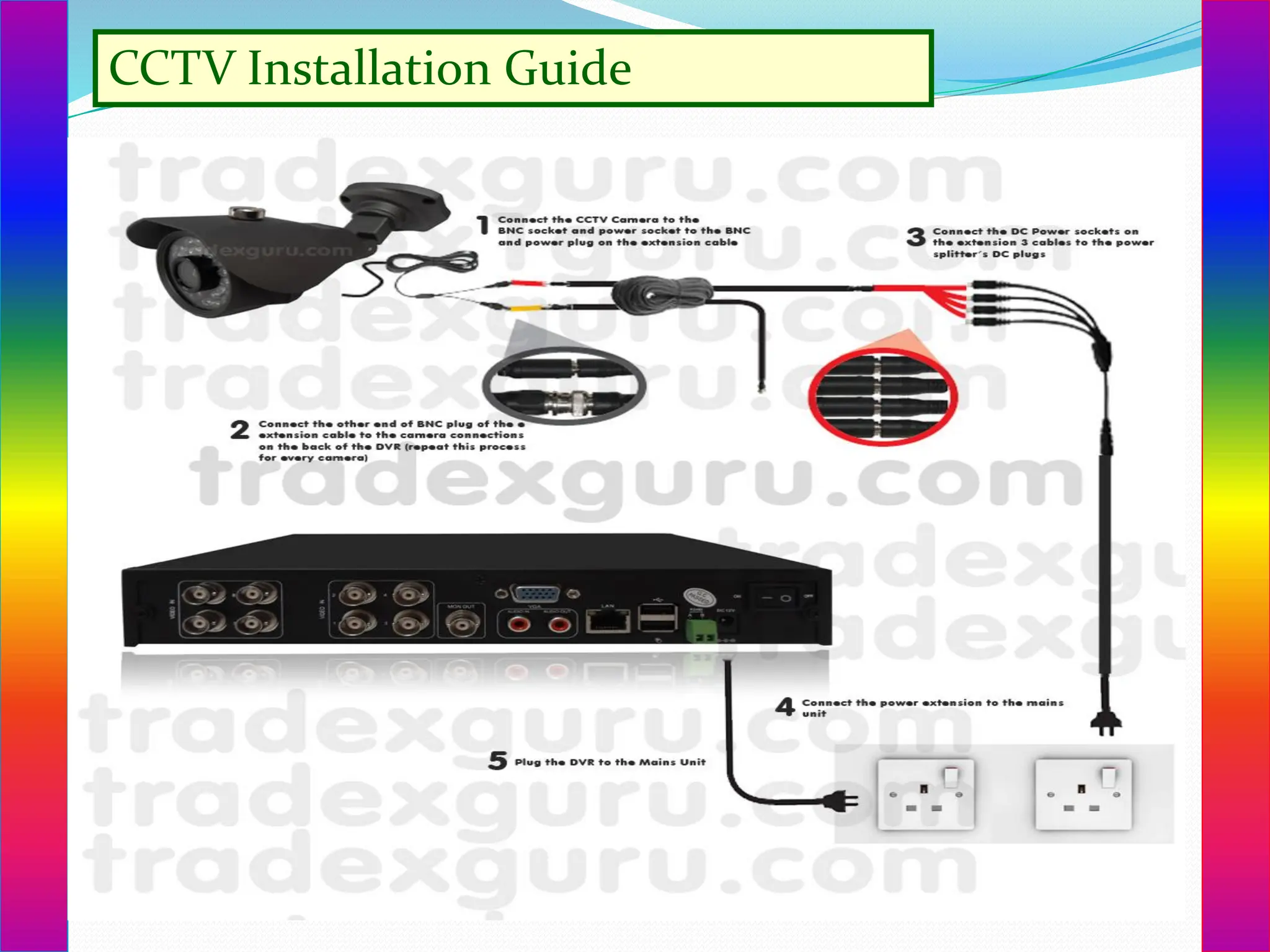 CCTV Installation Guide
 