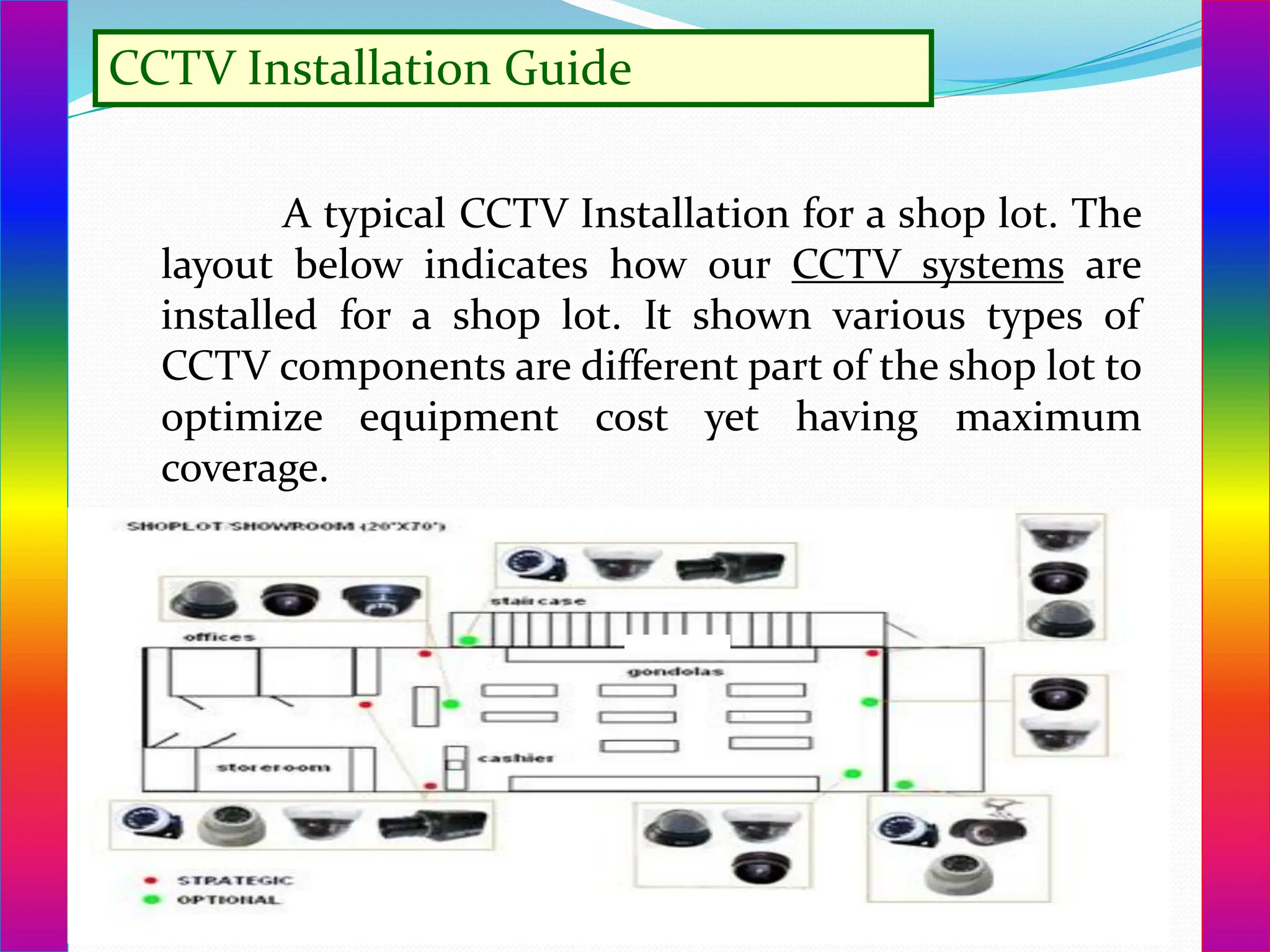 CCTV Installation Guide
A typical CCTV Installation for a shop lot. The
layout below indicates how our CCTV systems are
installed for a shop lot. It shown various types of
CCTV components are different part of the shop lot to
optimize equipment cost yet having maximum
coverage.
 