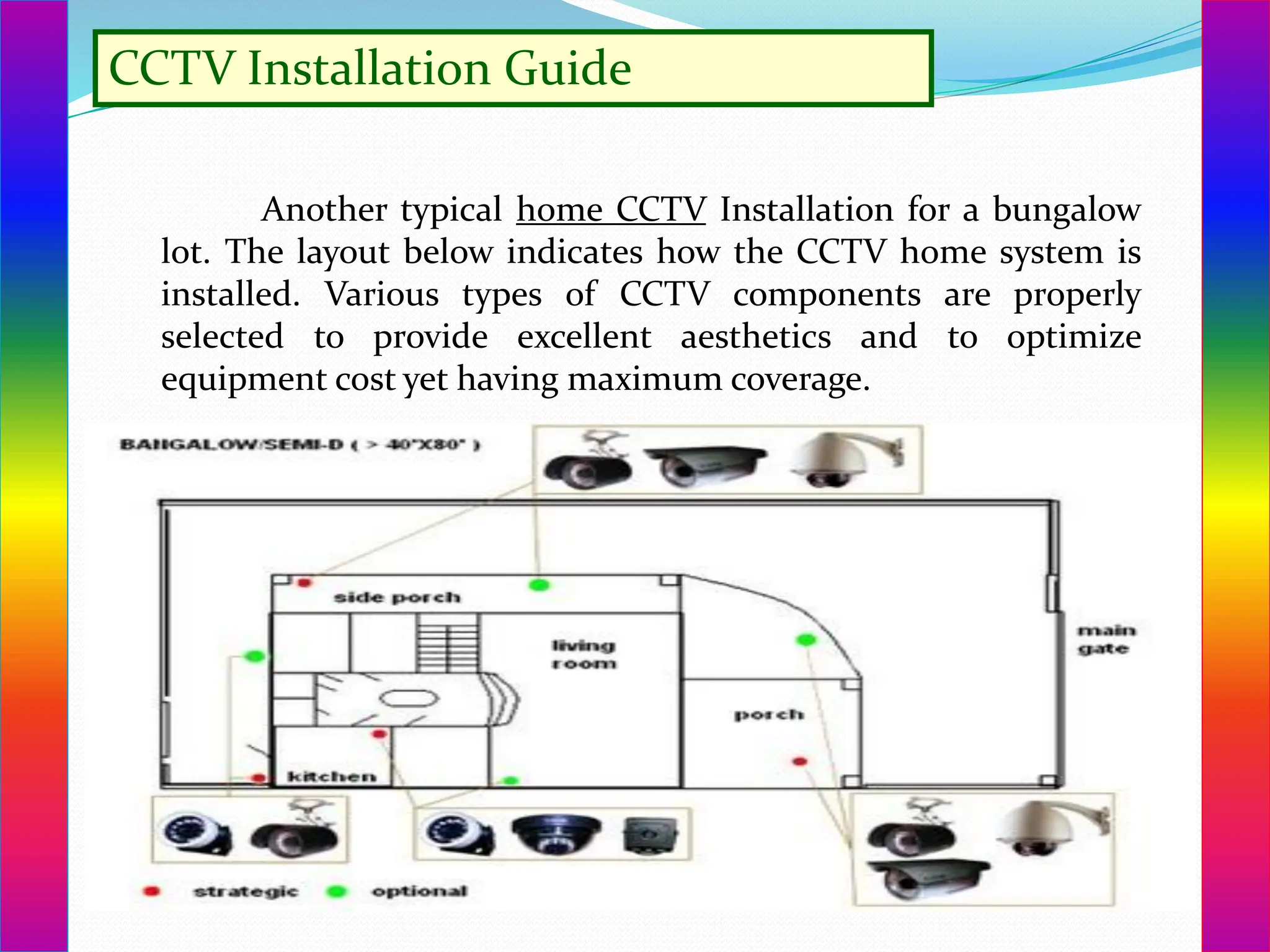 CCTV Installation Guide
Another typical home CCTV Installation for a bungalow
lot. The layout below indicates how the CCTV home system is
installed. Various types of CCTV components are properly
selected to provide excellent aesthetics and to optimize
equipment cost yet having maximum coverage.
 