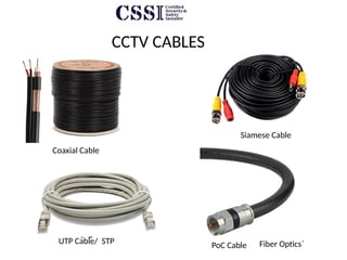 Comprehensive Guide to CCTV Surveillance Systems: Components, Types ...
