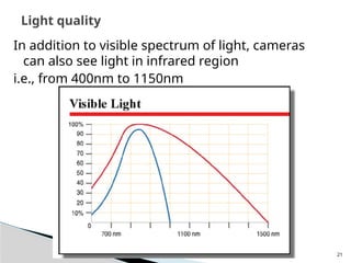 21
In addition to visible spectrum of light, cameras
can also see light in infrared region
i.e., from 400nm to 1150nm
Light quality
 