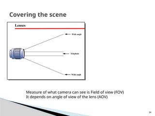 34
Covering the scene
Measure of what camera can see is Field of view (FOV)
It depends on angle of view of the lens (AOV)
 