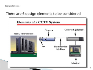 6
There are 6 design elements to be considered
Design elements
 
