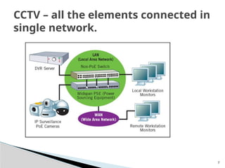 7
CCTV – all the elements connected in
single network.
 
