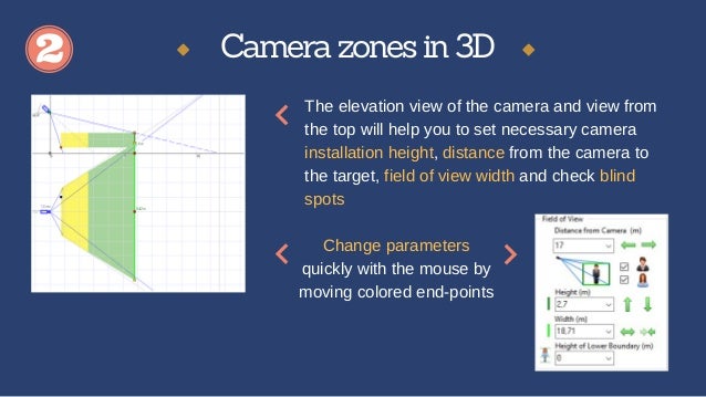 Cctv Design Tool For Mac Cctv Design Tool For Mac