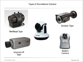 All Rights Reserved © Alcatel-Lucent 200810 | Video Surveillance | Sept. 2008
Internet/IP
Type
Modern
Camera
Outdoor Type
Varifocal Type
Types of Surveillance Camera
10 | Video Surveillance | April 2015 Electrical 2nd year
 