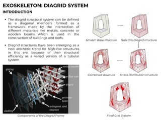 CCTV HEADQUARTERS- STRUCTURAL CASE STUDY | PDF