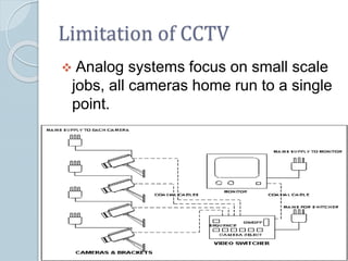 Limitation of CCTV
 Analog systems focus on small scale
jobs, all cameras home run to a single
point.
 