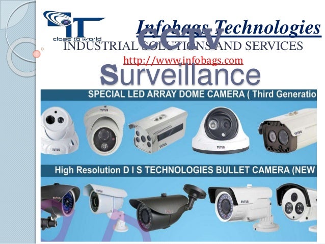 best security camera for shop