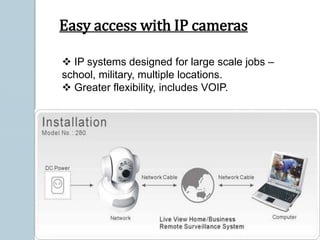 Easy access with IP cameras
 IP systems designed for large scale jobs –
school, military, multiple locations.
 Greater flexibility, includes VOIP.
 