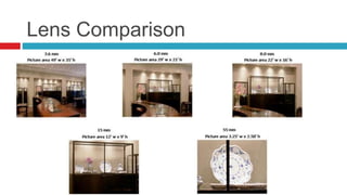 Lens Comparison
 