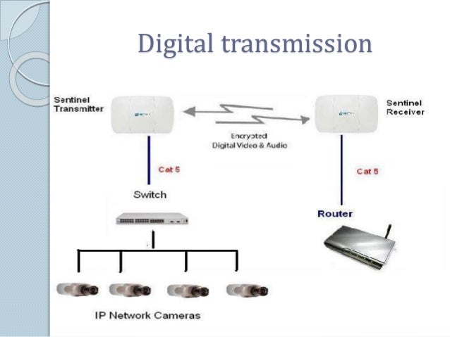 Security Camera Installation in Bangalore - 9035 806667 2wire telephone wiring diagram 
