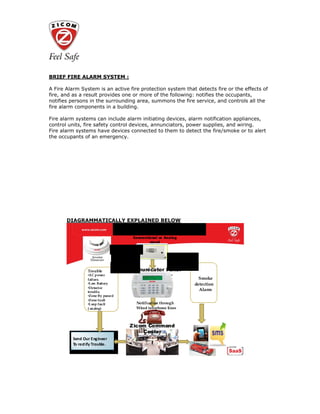 CCTV System on OPEX Model | PDF