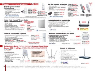 18 A P L I C A N D E S C U E N T O S A D I C I O N A L E S A I N T E G R A D O R E S P R O F E S I O N A L E S A U T O R I Z A D O S S Y S C O M . D I S P O N I B I L I D A D Y P R E C I O S P U E D E N C A M B I A R S I N P R E V I O AV I S O .
P R E C I O S E N D Ó L A R E S M Á S I . V. A . ; T I P O D E C A M B I O V I G E N T E A L D Í A D E L A C O M P R A . N O I N C L U Y E F L E T E . A P L I C A N R E S T R I C C I O N E S , C O N S U LT E C O N S U E J E C U T I V O D E V E N TA S .
W2450-OS
900 Mbps, 802.11 a/b/g/n
W2450-360N
900 Mbps, 802.11 a/b/g/n
Punto de Acceso con Gran
Ancho de Banda
Los más Pequeños del Mercado
Enlace Punto - Punto (PTP) para Bandas
de Uso Libre para Intemperie
Ruteador Inalámbrico Administrable
Ruteador 3G Inalámbrico
Puntos de Acceso de Alta Capacidad Poderosos Puntos de Acceso para Interior
Redes Inalámbricas (Wireless)
Estaciones Base Punto a Multipunto Carrier-Class Doble
Banda 802.11 a/b/g/n LA NUEVA ERA EN REDES INALÁMBRICAS
· Modos de operación: Access Point, AP
WDS, Cliente, Cliente WDS.
· Polaridad: Vertical/Horizontal simultáneas
(MIMO 2x2 TDMA).
· Cifrado: WEP 64 y 128 bits, WPA/WPA2
(AES, TKIP).
· Alimentación: 24 Vcd. Incluyen PoE.
Antena Integrada de 16 dBi
Antena Integrada de 11 dBi
Requiere Antena
2 Conectores SMA Hembra Inverso.
* Compatible con la tecnología GPS, AirSync, ideal para sincronización de antenas (evite interferencias) Incluye Antena GPS.
500 mW, 4.9 - 5.8 GHz
500 mW, 4.9 - 5.8 GHz
500 mW, 4.9 - 5.8 GHz
630 mW, 2.41 - 2.462 GHz
630 mW, 2.41 - 2.462 GHz
802.11 b/g/n. Requiere PoE 24
150Mbps, 630mW, 2.41-2.462GHz
802.11 b/g/n 150Mbps, 500mW
2.412-2.472GHz
802.11 a/n 300Mbps, 500mW
5.1-5.8GHz
802.11 b/g/n 300Mbps, 800mW
2.412-2.472GHz
Antena Integrada de 23 dBi
Versión conectorizada
requiere antena
802.11 a/b/g 54 Mbps, 500mW
2.41-2.47/ 5.1-5.8 GHz
802.11 a/n. Requiere PoE 24
150Mbps, 315mW, 5.1-5.8GHz
150 Mbps, 630 mW, 2.41 - 2.462 GHz,
incluye PoE 24.
150 Mbps, 315 mW, 5.1 - 5.8 GHz,
incluye PoE 24.
150 Mbps, 400 mWAdaptador PoE 48 Vac
300 Mbps, 200mW
300 Mbps, 800 mW
802.11 a. Requiere PoE 15
108Mbps, 150mW, 5.1-5.8GHz
RM5 GPS
US$ 136.00
US$ 299.99
US$ 136.00
US$ 136.00
US$ 125.00
US$ 4,479.00
US$ 4,619.00
US$ 119.00
US$ 99.99
US$ 149.00
US$ 119.99
US$ 19.99
US$ 12.50
US$ 125.00
US$ 179.00
US$ 179.00
US$ 119.00
US$ 49.00
US$ 36.99
US$ 59.00
US$ 150.99
US$ 44.00
US$ 136.00
ROCKET M5
*RM5GPS
NS-M5
NS-M2
Bullet-M2-HP
ENH-200
ENH-500
ENH-202
EOC-5611P
Bullet-M5-HP
Bullet-M2-TI
Bullet-M5-TI
EAP-150
WNRT617G
NPE4818
ESR-300H
EAP-300
Bullet-5
ROCKET M2
· 200 mW
· 256 Mbps REALES
· 5.470 - 5.850 GHz
· 234,000 paquetes por segundo
· Mitigación de Interferencias (DFS)
· Alcance de hasta 50 km (con antenas externas)
· Polaridad vertical/horizontal simultáneas (MIMO 2X2)
· Ancho de canal 20/40MHz (ajustable)
· QoS, VLAN (802.1ad, 802.1Q con prioridad 802.1p)
US$ 6,239.00
US$ 6,239.00
PTP250
Pregunte por las familias:
PTP230, PTP500, PTP600 y
PMP450
PTP250C
· Modo de operación: Access Point, AP WDS,
cliente, cliente WDS
· Encripción: WEP 64 y 128 bits, WPA/ WPA2,
(AES, TKIP).
· Alimentación: 15 / 24 Vcd. Requieren PoE.
· Conector: N-Macho para más opciones de
antenas.
Adaptador PoE-24
Adaptador PoE-15
24 Vcd, 1 A
15 Vcd, 0.8 A
· Modos de operación: punto de acceso, cliente, WDS y Cliente
ruteador.
· Capacidad de tener hasta 4 SSID activos con diferentes niveles
de seguridad (WEP/WPA/WPA2).
· Cifrado: WEP (64/128/152 bits), WPA y WPA 2.
· Voltaje: 24 Vcc, 1 A. Incluye PoE.
Cuenta con Antena integrada
Dimensiones: 260 x 84 x 55 mm
Dimensiones: 140 x 435 x 380 mm Dimensiones: 140 x 95 x 380 mm
Soporta 802.3af
Bullet-M2-TI
Bullet-M5-TI
Bullet-M2-HP
Bullet-M5-HP
Bullet-5
• Puede repetir la señal de otros ruteadores para
más cobertura (2Wire, Thomson, etc).
• Modo de operación: Access Point y WDS.
• Compatible con software NMS de EnGenius
Alimentación: 12 Vcd, 1 A. (Fuente Incluida),
compatible con PoE a 48 Vcc para distancias de
hasta 100 m de cableado (no incluido).
p
ANTENA OMNIDIRECCIONAL
INTERCONSTRUIDA DE 5DBi
NUEVO
NUEVO
NUEVO
NUEVO• Modos de Operación: Access Point, Ruteador y WDS.
• Cuenta con software de Control Parental, el cual
permite deﬁnir el horario de conexión a Internet y
revisar los sitios visitados por los usuarios.
• Puertos disponibles: 4 LAN, 1 WAN.
• Soporta conexiones VPN básicas utlizando PPTP o
L2TP.
• Puertos disponibles: 2x LAN, 1x WAN, y 1x
USB (3 / 3.5G)
• 802.11e WMM
• PPPoE
• Compatible con WPS
• Filtrado de IPs, Mac address, pag. Web.
• Alimentación de 12 Vcd, 1A incluida
• Temperatura de operación: 0 – 40 °C.
• Seguridad: WEP, WPA, WPA2
• Conector: SMA hembra inverso para conexión
de antenas externas (antena de 5 dBi incluida)
NUEVO
PRECIOS
MEJORADOS
• Cobertura 360°
• EIRP en 802.11 b/g/n de 20 W.
• EIRP en 802.11 a/n de 20 W.
• Cobertura Sectorial 120°
y Omnidireccional 360°
Simultáneamente.
• Sector: 4.9 - 5.9 GHz
Omni: 2.4 GHz
• EIRP en 802.11 b/g/n de 20 W.
• EIRP en 802.11 a/n de 79 W.
Características Generales
• 900 Mbps (450 Mbps por banda).
• Frecuencia: 2400 - 2483 / 4900 - 5900
MHz simultáneamente.
• MIMO 3X3:3.
• 6 radios en Tx, 6 radios en Rx, 6 radios en
Beamforming.
• Beamforming en Tx y Rx.
• 500 clientes simultáneos de datos (250
clientes por banda).
• Incluye WPOE-56VN.
W2450 OS US$ 4 479 00
Dimensiones: 370 x 370 x 95 mm Dimensiones: 165 x 25 x 120 mm
Dimensiones: 120 x 50 mm
Networking & Communication
 