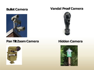 BulletCamera Vandal ProofCamera
Hidden CameraPanTiltZoomCamera
 