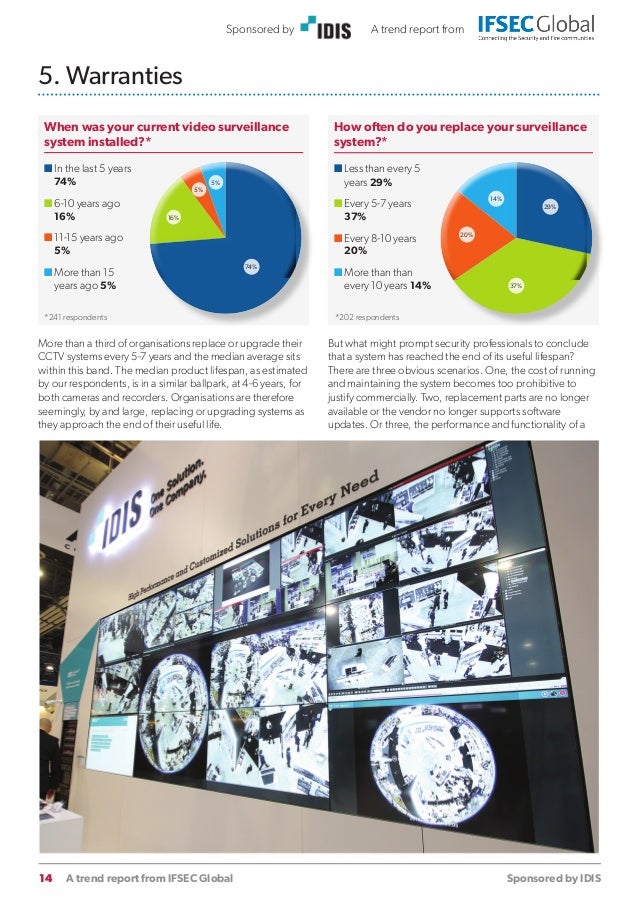 Cctv smart systems video surveillance report_2017