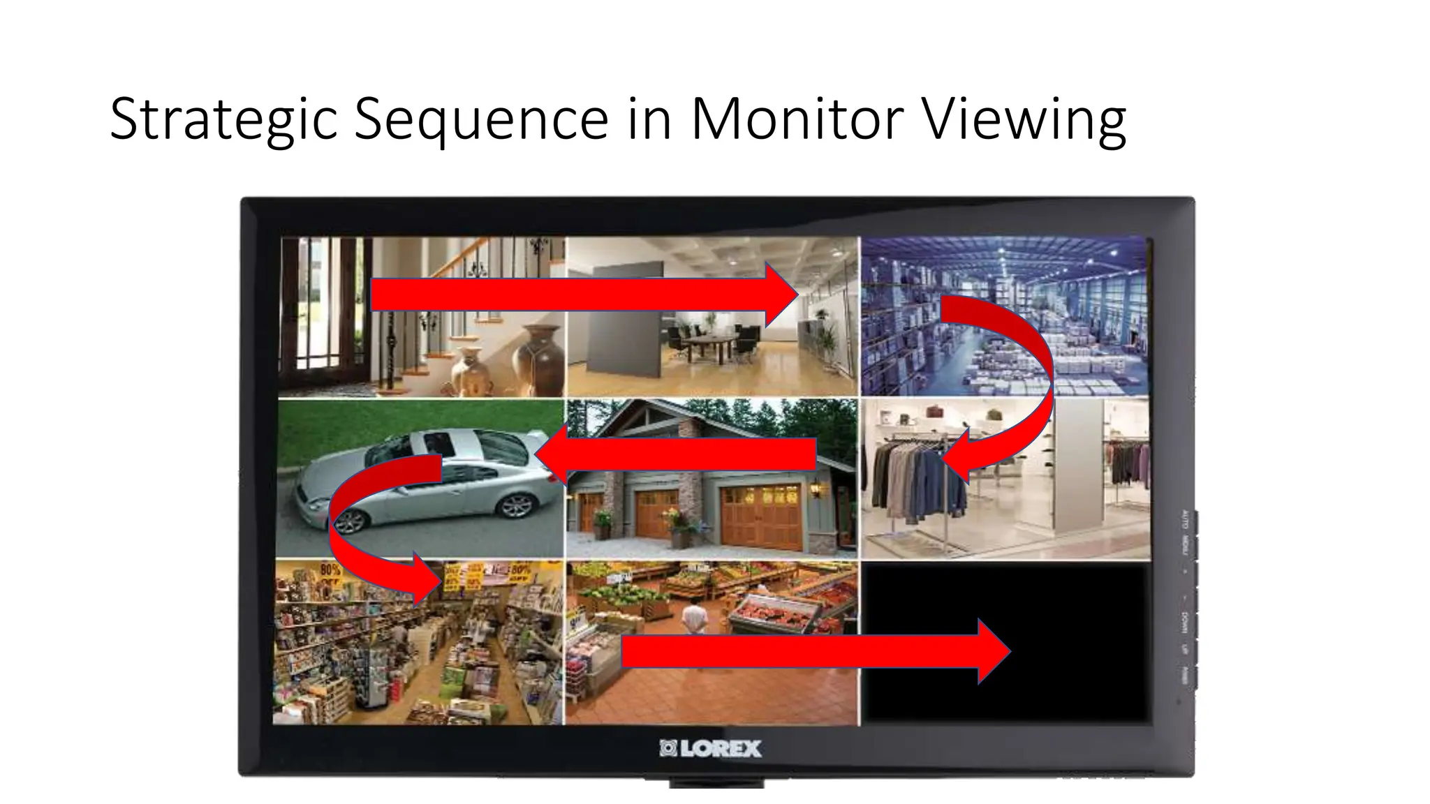CCTV Strategic and Advanced Monitoring.pptx