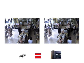 Get a Same Performance
 