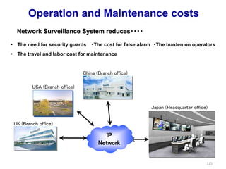 125
IP
Network
China (Branch office)
Japan (Headquarter office)
• The need for security guards ・The cost for false alarm ・The burden on operators
• The travel and labor cost for maintenance
Operation and Maintenance costs
USA (Branch office)
UK (Branch office)
Network Surveillance System reduces・・・・
 