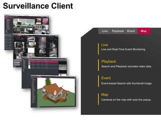 Surveillance Client
Live
Live and Real-Time Event Monitoring
Playback
Search and Playback recorded video data.
Event
Event-based Search with thumbnail image
Map
Cameras on the map with auto live popup.
 