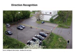 Direction Recognition
Source: Intelligente Video Analyse -Handbuch für die Praxis-
 