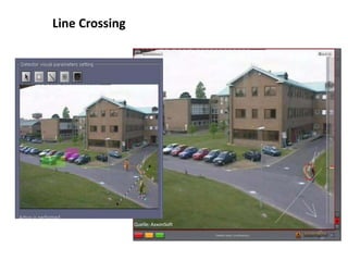 Line Crossing
Quelle: AxxonSoft
 