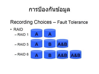 การป้องกันข ้อมูล
 