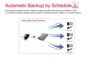 Automatic Backup by Schedule
The backup schedule function registers image and other data backup schedule in order
to connect to a large-capacity backup system in performing daily, weekly, or monthly backup.
 