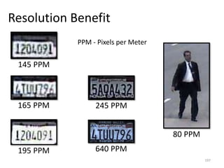 Resolution Benefit
197
145 PPM
165 PPM
640 PPM
195 PPM
245 PPM
80 PPM
PPM - Pixels per Meter
 