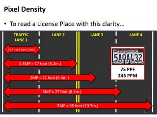 • To read a License Place with this clarity…
Pixel Density
75 PPF
245 PPM
LANE 2
TRAFFIC
LANE 1
LANE 4
LANE 3
VGA = 8.5 feet (2.6m.)
1.3MP = 17 foot (5.2m.)
2MP = 21 foot (6.4m.)
3MP = 27 foot (8.2m.)
5MP = 35 foot (10.7m.)
201
 