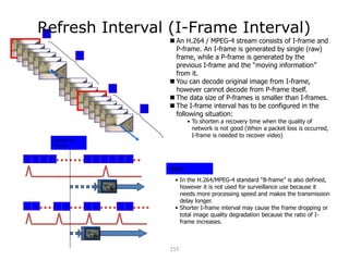 215
I
P
I
P
 An H.264 / MPEG-4 stream consists of I-frame and
P-frame. An I-frame is generated by single (raw)
frame, while a P-frame is generated by the
previous I-frame and the “moving information”
from it.
 You can decode original image from I-frame,
however cannot decode from P-frame itself.
 The data size of P-frames is smaller than I-frames.
 The I-frame interval has to be configured in the
following situation:
• To shorten a recovery time when the quality of
network is not good (When a packet loss is occurred,
I-frame is needed to recover video)
• In the H.264/MPEG-4 standard “B-frame” is also defined,
however it is not used for surveillance use because it
needs more processing speed and makes the transmission
delay longer.
• Shorter I-frame interval may cause the frame dropping or
total image quality degradation because the ratio of I-
frame increases.
Note
I P P P P P I P P P
I P I P I P I P
Request for
Decode
Refresh Interval (I-Frame Interval)
 