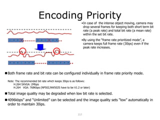 217
•In case of the intense object moving, camera may
drop several frames for keeping both short term bit
rate (a peak rate) and total bit rate (a mean rate)
within the set bit rate.
•By using the “frame rate prioritized mode”, a
camera keeps full frame rate (30ips) even if the
peak rate increases.
I P P P P P I P P P
I P P P P P I P P P
P P
P P
Encoding Priority
Both frame rate and bit rate can be configured individually in frame rate priority mode.
Note: The recommended bit rate which keeps 30ips is as follows:
H.264 SXVGA: 2Mbps
H.264 VGA: 768Kbps (NP502,NW502S have to be V1.2 or later)
Total image quality may be degraded when low bit rate is selected.
4096kbps” and “Unlimited” can be selected and the image quality sets “low” automatically in
order to maintain 30ips.
 
