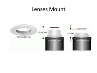 Lenses Mount
 