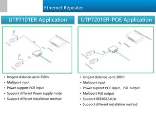 UTP7101ER Application UTP7201ER-POE Application
• longest distance up to 350m
• Multiport input
• Power support POE input
• Support different Power supply mode
• Support different installation method
• longest distance up to 300m
• Multiport input
• Power supoort POE input，POE output
• Multiport PoE output
• Support IEEE802.3af/at
• Support different installation method
Ethernet Repeater
 