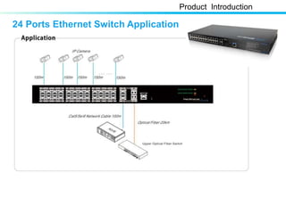 24 Ports Ethernet Switch Application
Product Introduction
 