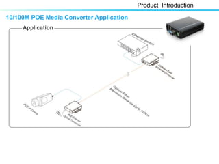 10/100M POE Media Converter Application
Product Introduction
 