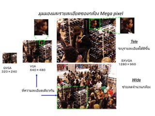 41
QVGA
３２０×２４０
VGA
６４０×４８０
ＳＸＶＧＡ
１２８０×９６０
Wide
ช่วยลดจานวนกล้อง
Tele
ระบุรายละเอียดได้ดีขึ้น
มุมมองและรายละเอียดของกล้อง Mega pixel
โหมดการจับภาพ
ที่ความละเอียดเดียวกัน
 