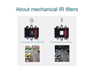 About mechanical IR filters
Visible light passes through while IR light is blocked. Visible light passes through as well as IR light.
 