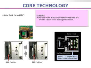 Confidential, Internal Use Only
 Auto Back Focus (ABF)
CCD Position CCD Position
FEATURE
The One-Push Auto Focus feature reduces the
time to adjust focus during installation.
CORE TECHNOLOGY
 