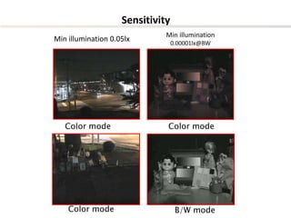 Sensitivity
Min illumination 0.05lx
Color mode
Color mode
Min illumination
0.00001lx@BW
Color mode
B/W mode
 