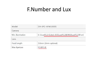 F.Number and Lux
 