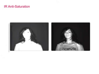IR Anti-Saturation
 