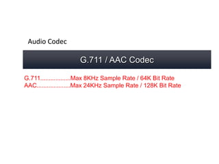 G.711 / AAC Codec
G.711..................Max 8KHz Sample Rate / 64K Bit Rate
AAC....................Max 24KHz Sample Rate / 128K Bit Rate
Audio Codec
 