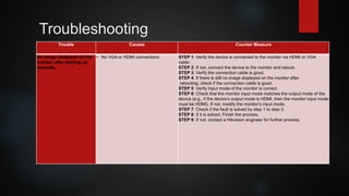 Troubleshooting
Trouble Causes Counter Measure
No image displayed on the
monitor after starting up
normally.
• No VGA or HDMI connections STEP 1: Verify the device is connected to the monitor via HDMI or VGA
cable.
STEP 2: If not, connect the device to the monitor and reboot.
STEP 3: Verify the connection cable is good.
STEP 4: If there is still no image displayed on the monitor after
rebooting, check if the connection cable is good.
STEP 5: Verify Input mode of the monitor is correct.
STEP 6: Check that the monitor input mode matches the output mode of the
device (e.g., if the device’s output mode is HDMI, then the monitor input mode
must be HDMI). If not, modify the monitor’s input mode.
STEP 7: Check if the fault is solved by step 1 to step 3.
STEP 8: If it is solved, Finish the process.
STEP 9: If not, contact a Hikvision engineer for further process.
 