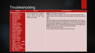 Trouble Causes Counter Measure
• No monitor is
connected to the
device locally,
and when you
manage the IP
camera to
connect
with the device
by Web browser
remotely, the
status displays
as interface and
reboot the device,
there is a black
screen with the
mouse cursor.
• Connect the
device with the
monitor before
startup via the
VGA or HDMI
interface, of IP
camera to connect
with the device
locally or remotely
the status there is a
black screen
• After connecting the IP camera
to the device, the image is
output via the main spot
interface by default.
STEP 1: Enable the output channel.
STEP 2: Go to Menu > System > Live view > General, and select video
output interface in the drop-down list and configure the window you want to
view.
NOTE:
The view settings can only be configured by local operation of the device.
Different camera orders and window-division modes can be set for different
output interfaces separately, and digits such as “D1” and “D2” stand for the
channel number, and “X” means the selected window has no image output.
STEP 3: Check if the fault is solved by the above steps.
If it is solved, finish the process.
If not, contact a Hikvision engineer for further process.
Troubleshooting
 