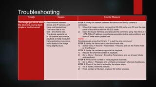 Trouble Causes Counter Measure
The image gets stuck when
the device is playing back
single or multi-channel.
• Poor network between
device and IP camera, and
there exist packet loss.
• The frame rate is not
real – time frame rate.
• The device supports up
to 16 channel synchronize
playback at 720p resolution
frame extracting may occur,
which leads to the image
being slightly stuck.
STEP 1: Verify the network between the device and the Ip camera is
connected.
1) When the image is stuck, connect the RS-232 ports on a PC and the rear
panel of the device with the RS-232 cable.
2) Open the Super Terminal, and execute the command “ping 192.168.0.0 -I
1472 -f”(the IP address may change according to the real condition), and
check if there exists packet loss.
NOTE:
Simultaneously press the Ctrl and C to exit the ping command.
STEP 2: Verify the frame rate is real-time frame rate.
1) Select Menu > Record > Parameters > Record, and set the Frame Rate
to “Full Frame”
STEP 3: Verify the hardware supports the playback.
1) Reduce the channel number of playback.
2) Go to Menu > Camera > Encoding Parameters, and set a lower bitrate
and resolution.
STEP 4: Reduce the number of local playback channels.
1) Go to Menu > Playback, and uncheck unnecessary channel checkboxes.
STEP 5: Check if the fault is solved by the above steps.
1) If it is solved, finish the process.
2) If not, contact a Hikvision engineer for further process.
Troubleshooting
 