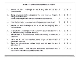 Broadening Compassion - Compassion for Others