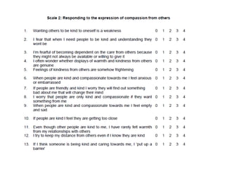 Broadening Compassion - Compassion for Others