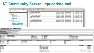 Seite 15
ST Community Server – vpuserinfo tool
 