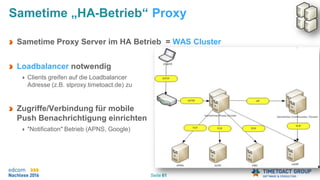 Seite 61
Sametime „HA-Betrieb“ Proxy
Sametime Proxy Server im HA Betrieb = WAS Cluster
Loadbalancer notwendig
Clients greifen auf die Loadbalancer
Adresse (z.B. stproxy.timetoact.de) zu
Zugriffe/Verbindung für mobile
Push Benachrichtigung einrichten
"Notification" Betrieb (APNS, Google)
 